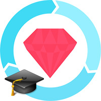 آموزش RSpec (چارچوب تست Ruby)